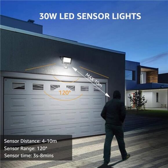 30W LED Security Lights Motion Sensor Light Outdoor, Waterproof - Picture 5 of 7